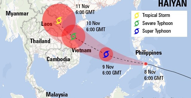 Haiyan Typhoon Claims Over 10,000 Lives in Philippine!