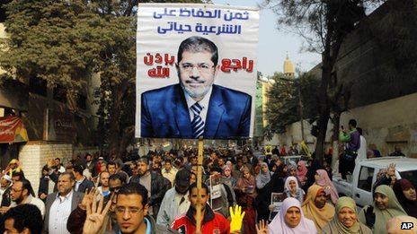 Egypt’s Muslim Brotherhood Declared Terrorists!