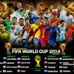 FIFA FootBall World Cup 2014 Group Stages Team