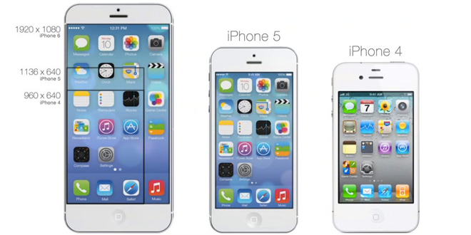 4 Changes Expected in iPhone 6