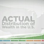 Wealth-Inequality-2016